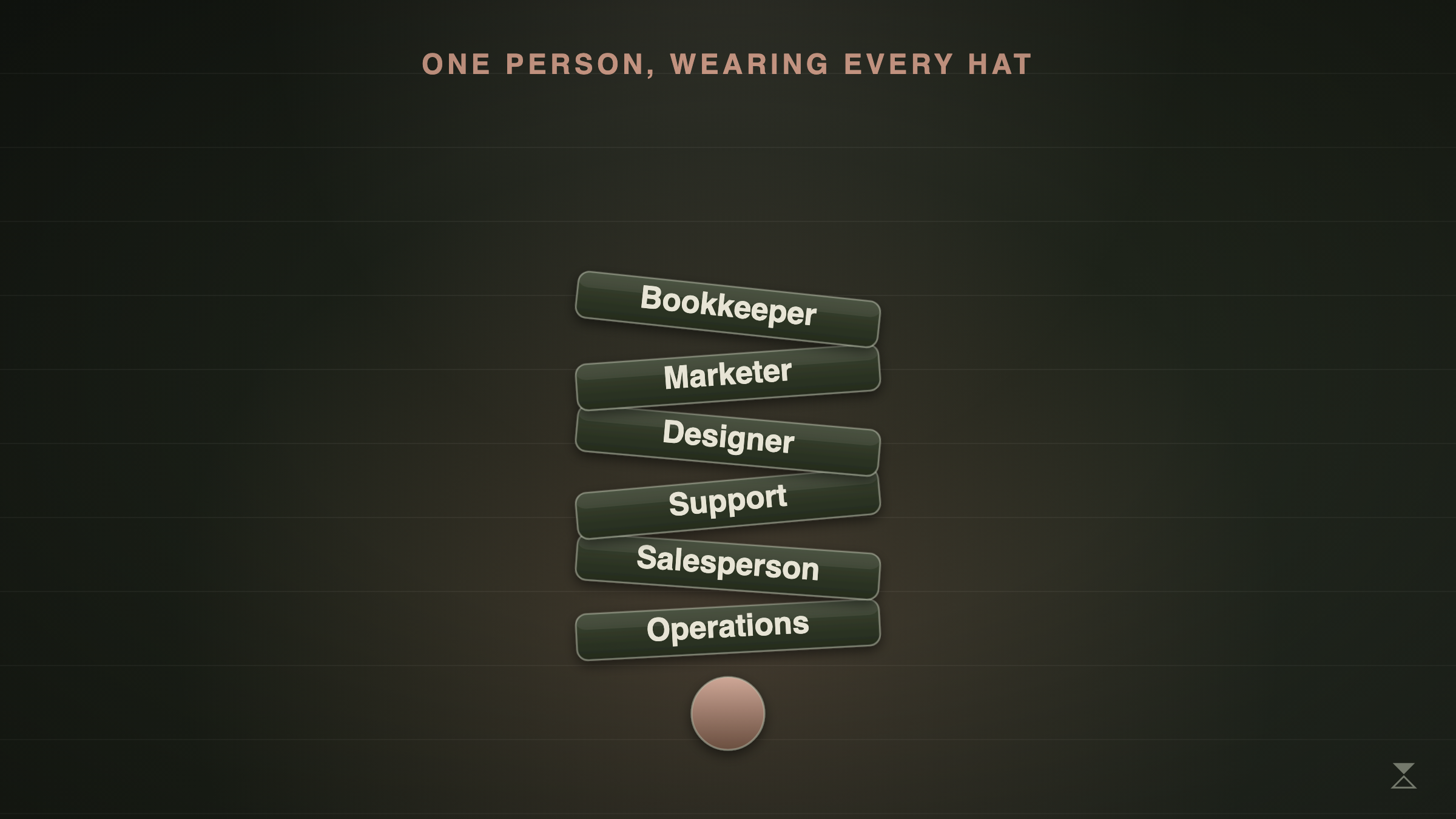 Dark cover: every hat is a job.